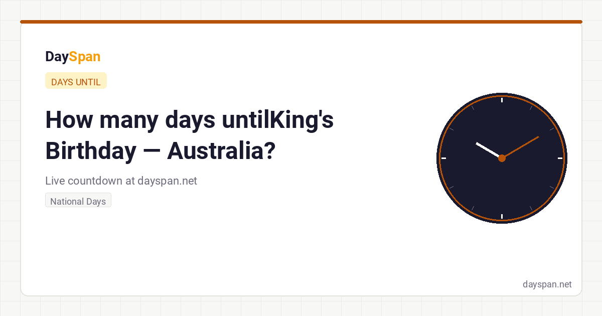 How Many Days Until King's Birthday — Australia? Live Countdown 2026 ...
