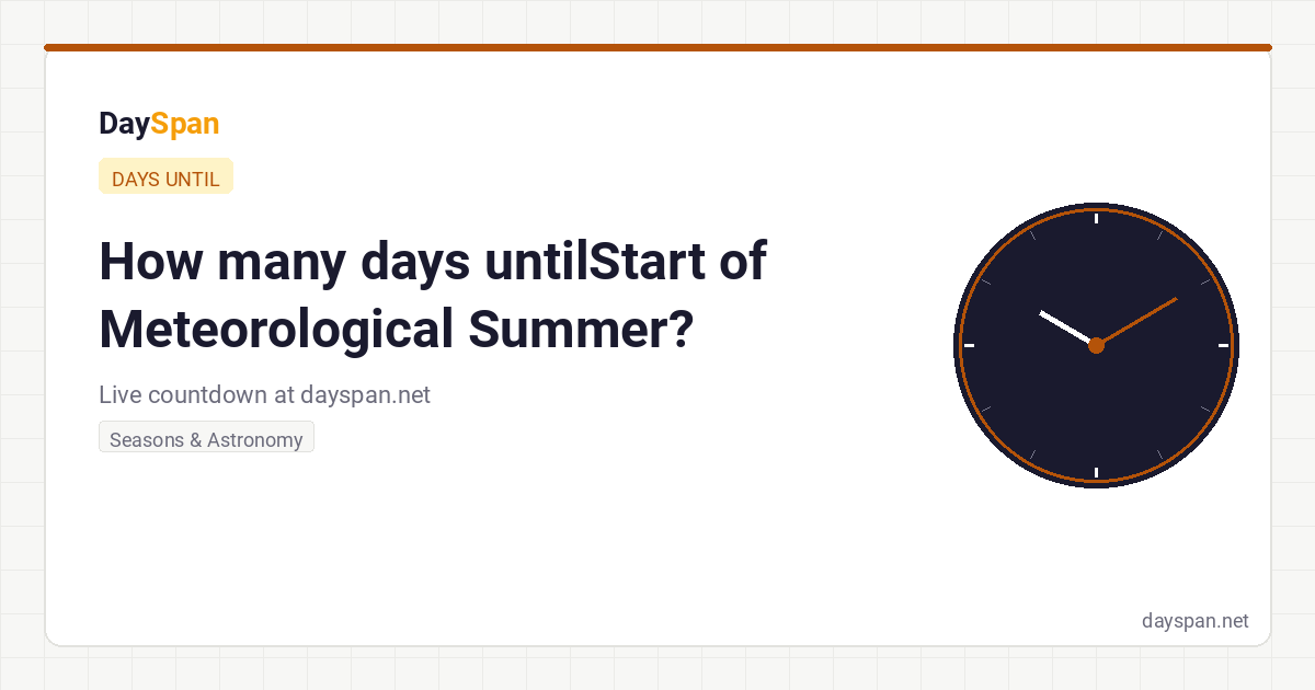 How Many Days Until Start of Meteorological Summer? Live Countdown 2026 ...